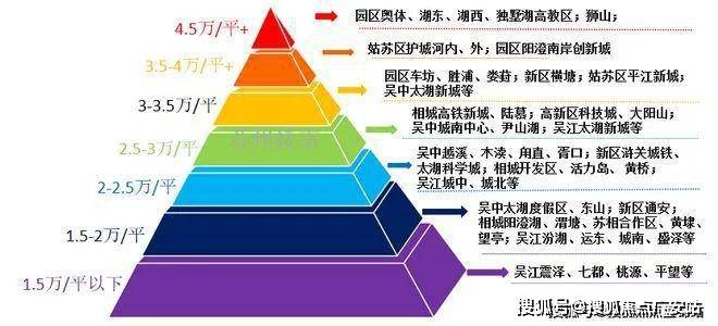 处电话天和珺庭售楼处电话凯发一触即发天和珺庭售楼(图24)