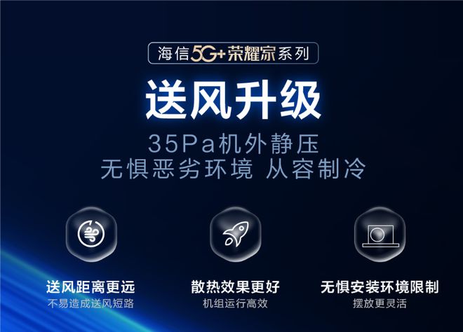 调节能环保绿色生活的践行者凯发k8国际登录海信中央空(图2)