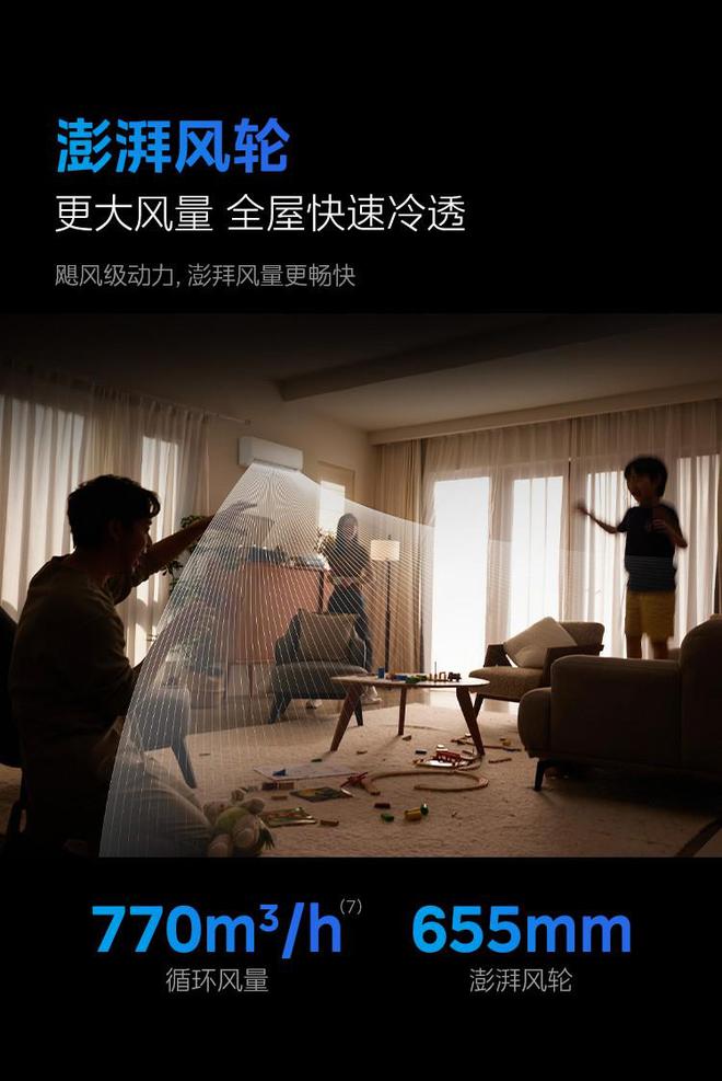 鲜出炉 美的酷省电系列荣膺行业第一K8凯发618空调市场销量榜单新(图3)