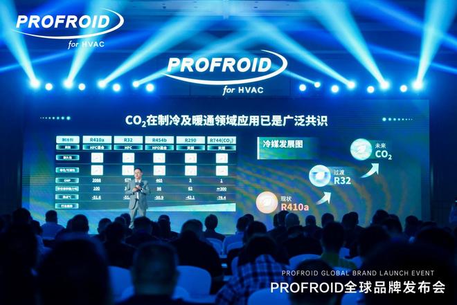 ！海尔掌握最新CO₂暖通专利技术凯发K8国际版中国暖通领域独家