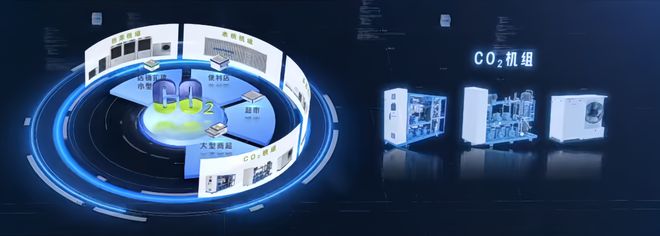！海尔掌握最新CO₂暖通专利技术凯发K8国际版中国暖通领域独家(图3)