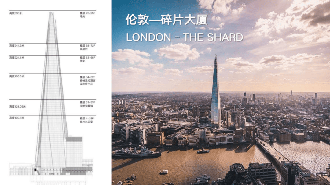 )-楼盘欢迎您-地址-价格-户型-小区环境-楼盘详情-交房时间-周边配套-售楼处电话k8凯发国际入口外滩天幕1715(营销中心)网站-外滩天幕1715销售中心(售楼处(图16)