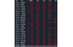！一则利好突然传来！k8凯发全站直线拉升